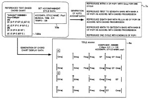 chord_chart_example