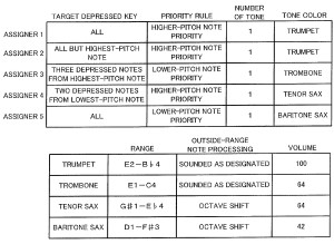 ensemble_rules