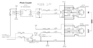 yamaha midi breakout cable