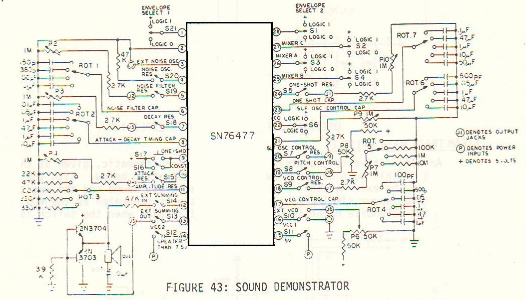 Vintage IC - Sand, software and sound